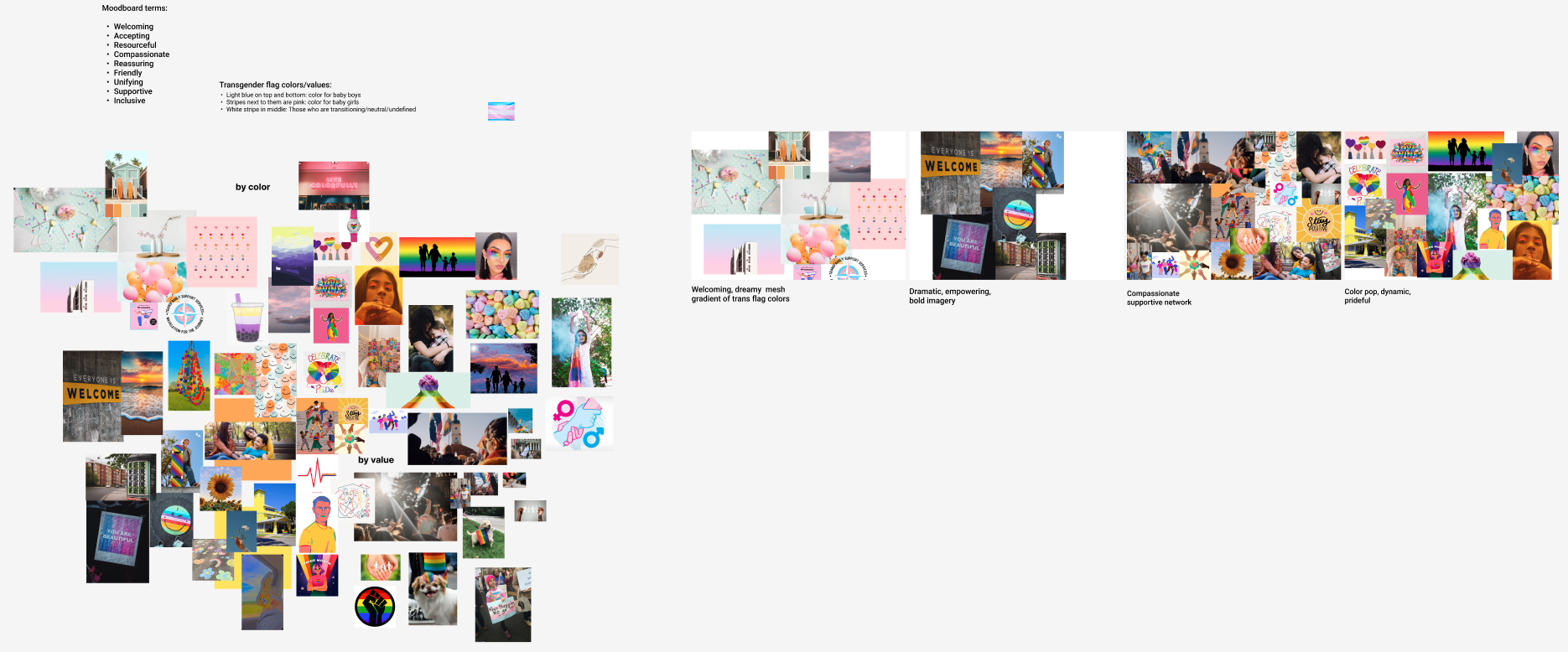 moodboard for TransFamily Support Services